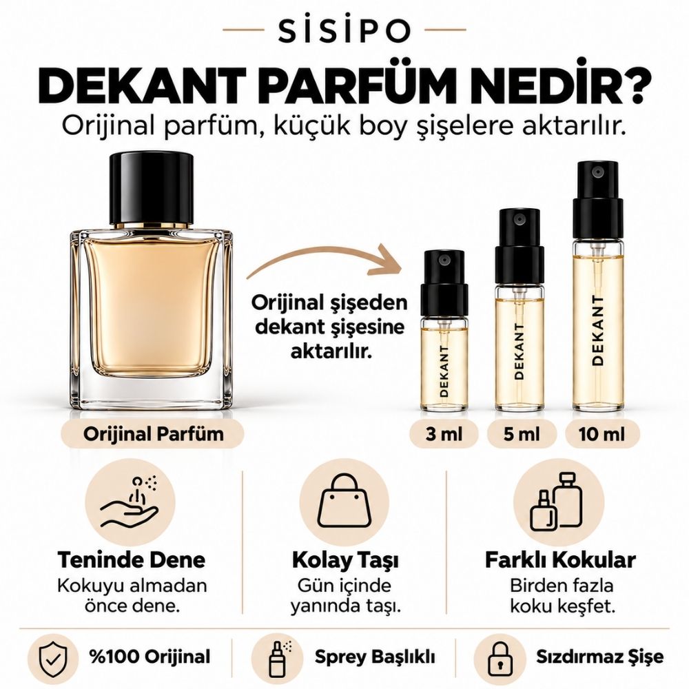 Dekant parfüm nedir – orijinal parfümün küçük şişelere aktarılması