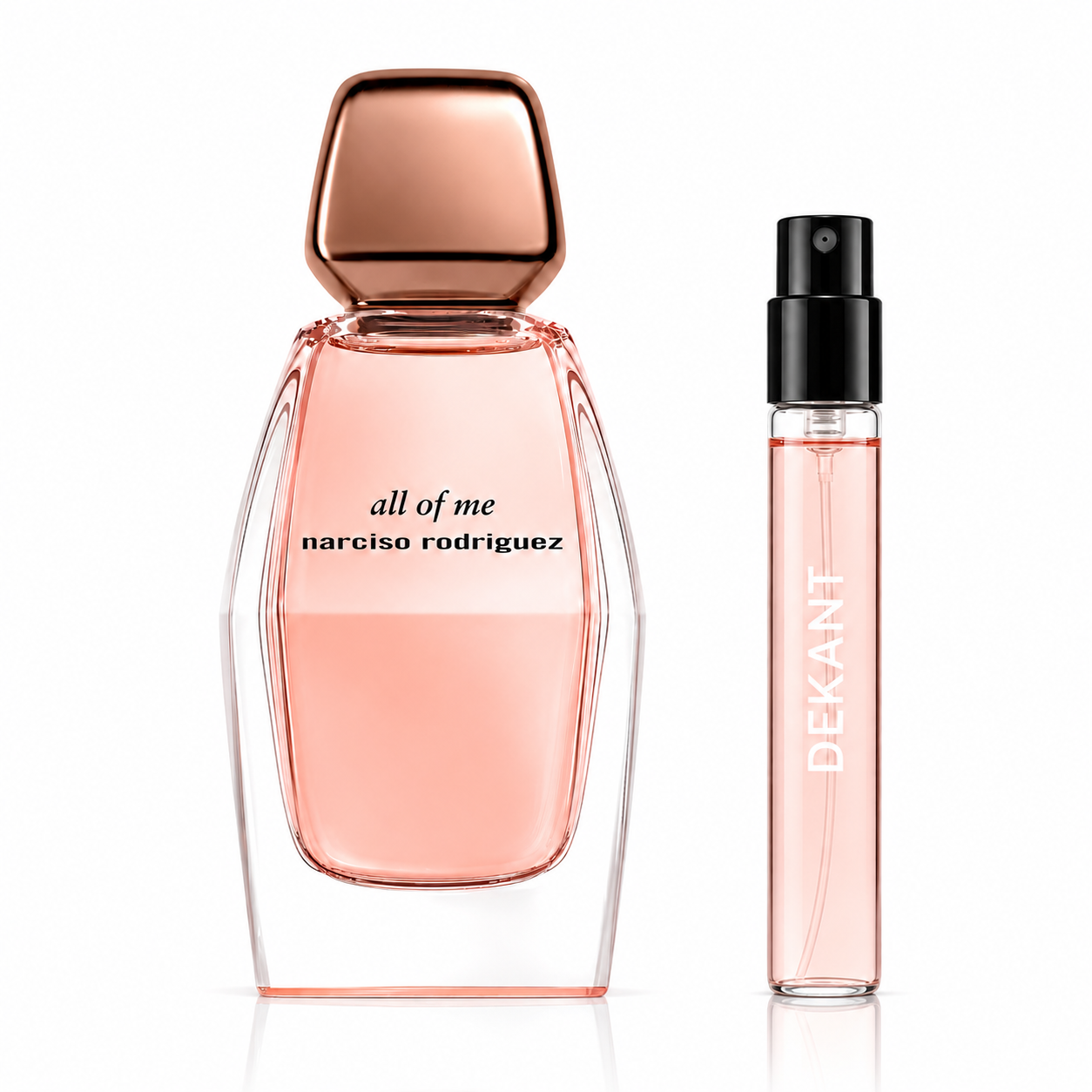 Narciso Rodriguez All of Me EDP Dekant Kadın Parfüm