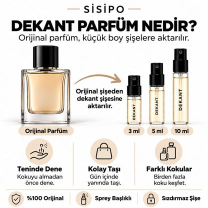 Dekant parfüm nedir – orijinal parfümün küçük şişelere aktarılması