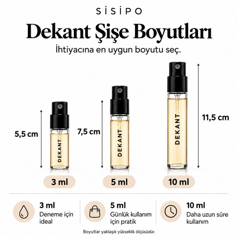 Dekant parfüm şişe boyutları 3 ml 5 ml ve 10 ml