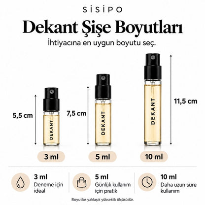 Dekant parfüm şişe boyutları 3 ml 5 ml ve 10 ml