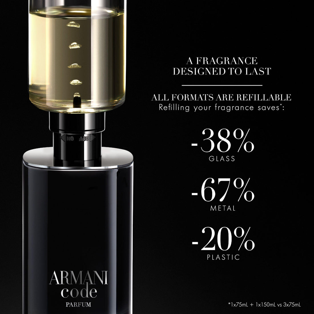 Giorgio Armani Code EDT 75 ml Erkek Parfümü