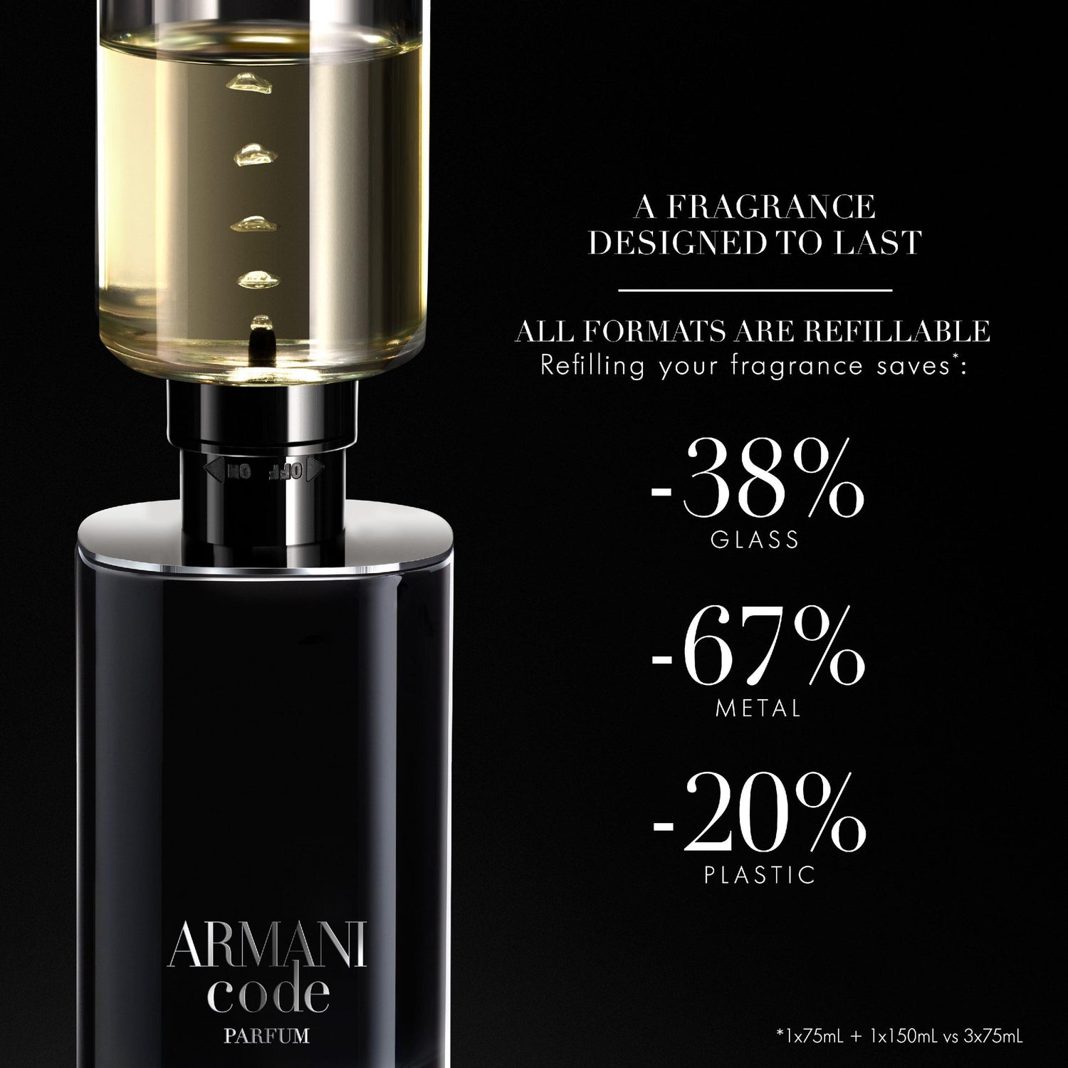 Giorgio Armani Code EDT 75 ml Erkek Parfümü