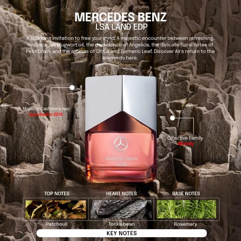 Mercedes-Benz Land EDP 60 ml Erkek Parfümü